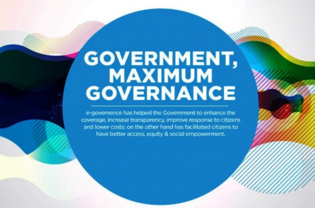 Penyusunan Rencana Induk Pengembangan e-Government Lembaga