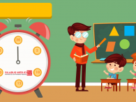 Soal Uraian Pedagogik Guru SD 2018
