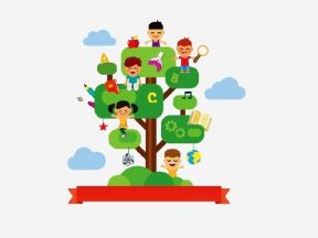 Pengertian Modul Pembelajaran