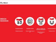 Yayasan Pendidikan Telkom Indonesia