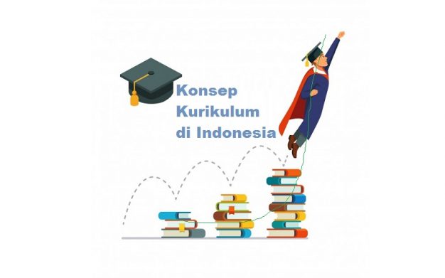 Konsep Kurikulum di Indonesia