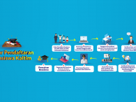 Beasiswa Kaltim kaltimtuntas.id