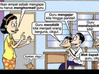 Hak dan Kewajiban Siswa Di Sekolah dan Di Rumah