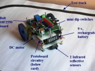 Contoh Proposal Kegiatan Siswa Pembuatan Robot Line Follower