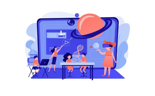 7 Unsur Manajemen Pendidikan