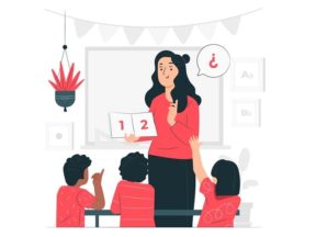 Indikator Kompetensi Profesional Guru