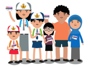 Bagaimana cara menggunakan KIP Siapa Sasaran Utama PIP