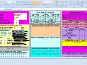 Analisis Koreksi Nilai Ulangan Aplikasi Master Excel Bagi Guru