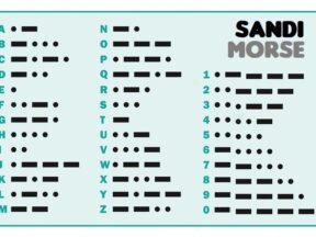 Pengertian Sandi Morse, Sejarah, Rumus, dan Cara Menghafal
